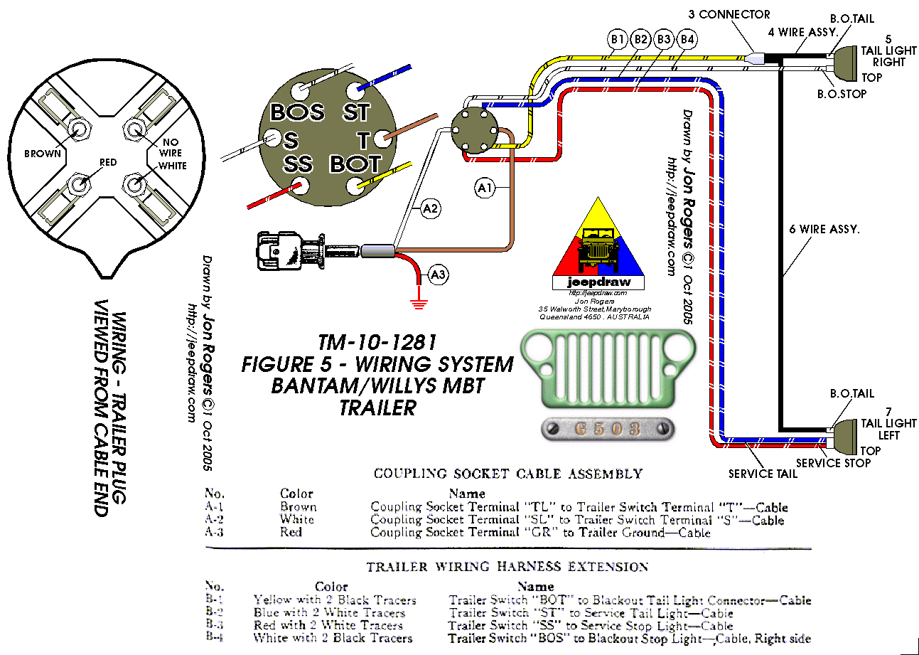 trailer connector wiring diagram